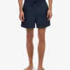 Klassiska badshorts – marinblå