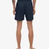 Klassiska badshorts – marinblå